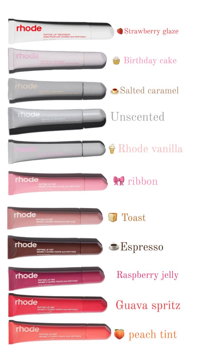 Peptide lip tint
